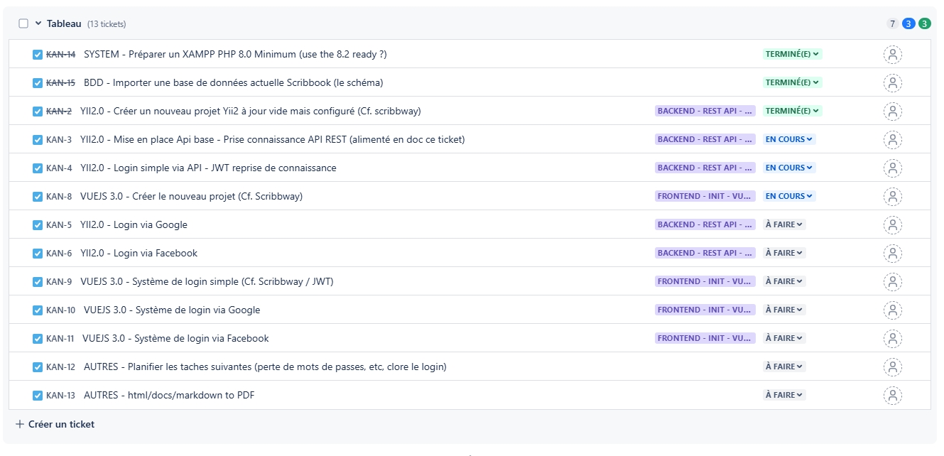 Jira