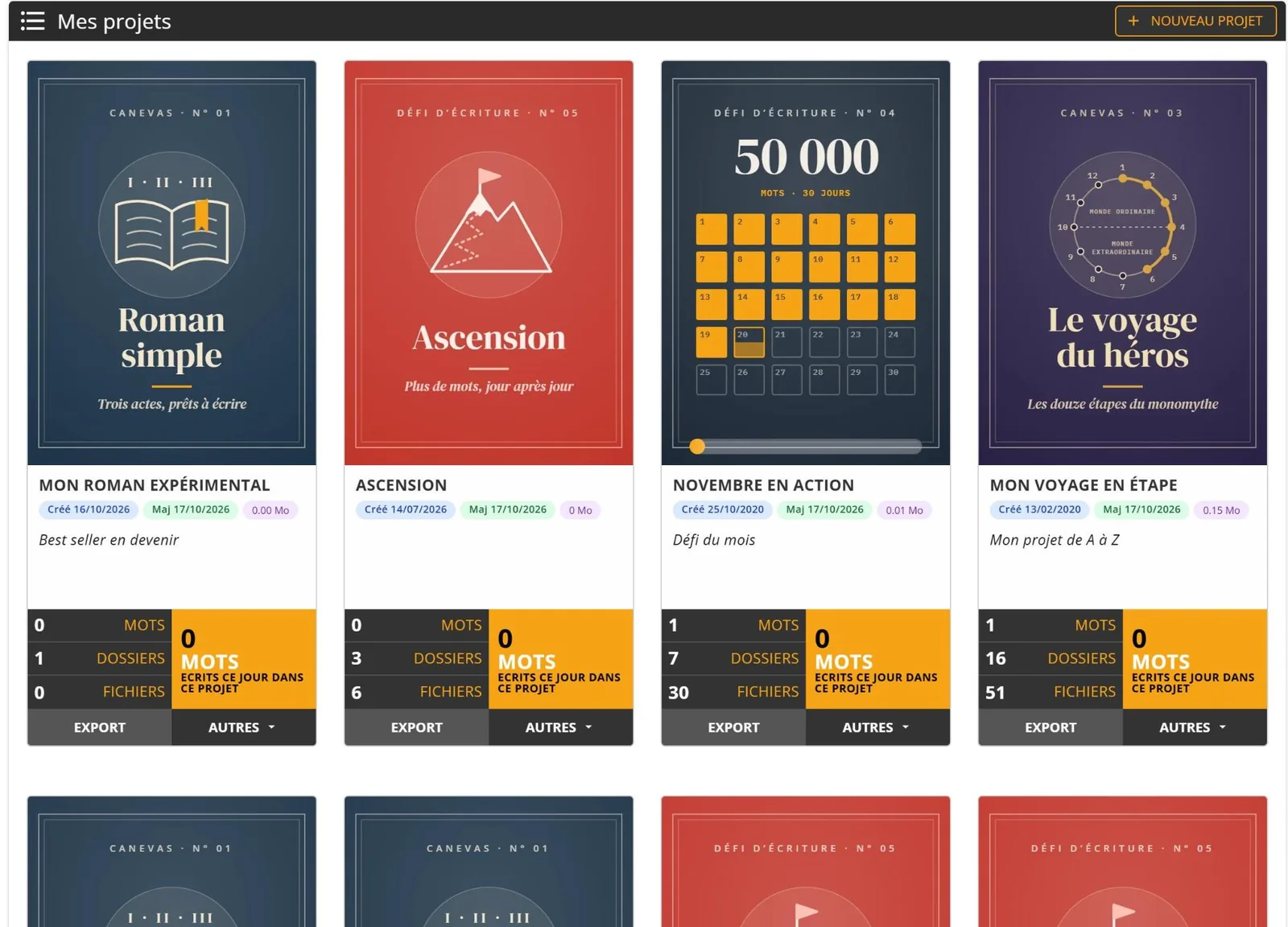 Le tableau de bord et ses projets